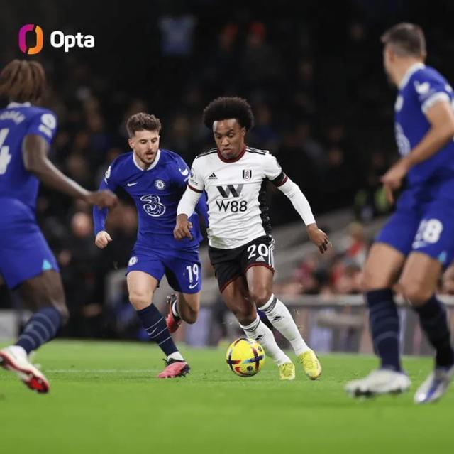 天空体育：曼联可能会考虑听取对霍伊伦的报价