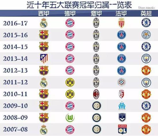 的这张合影