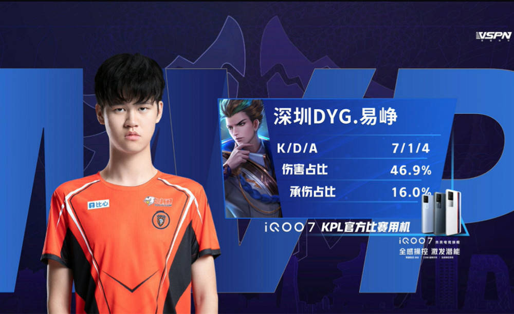 不仅是得分 不仅是得分